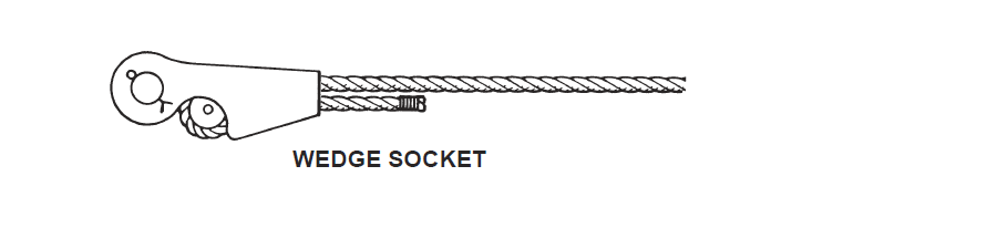 Wire Rope wedge Socket