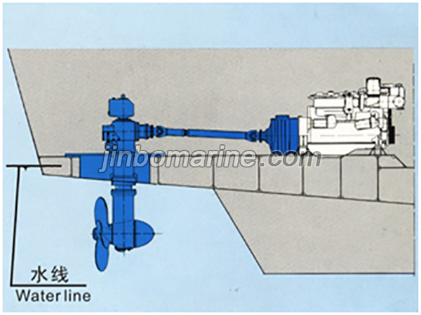 Well type Azimuth Thruster