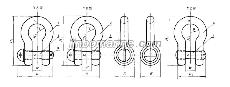 1-80T Y Type Engineering Ship Shackles CB3105