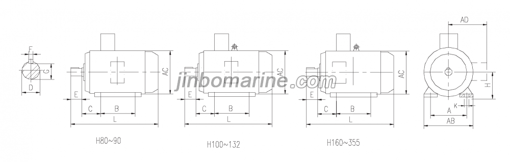 YB2 Ranges of Three-Phase Induction Motors