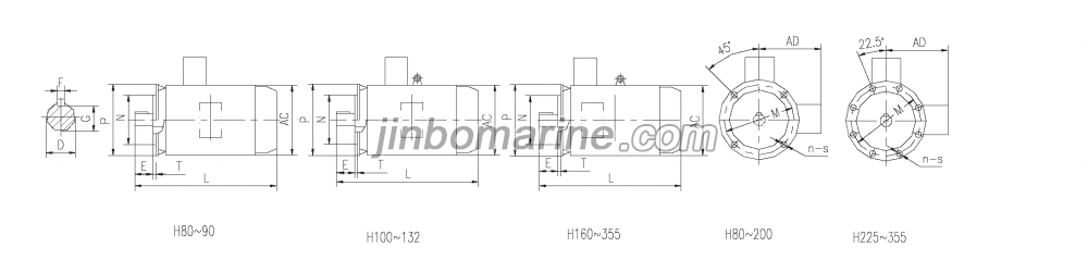 YB2 Ranges of Three-Phase Induction Motors