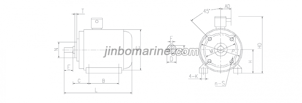 YB2 Ranges of Three-Phase Induction Motors