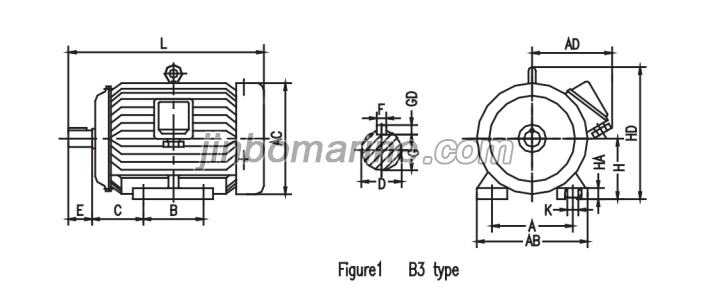 YD Series Variable Pole Multi-Speed Three-Phase Asynchronous Motor