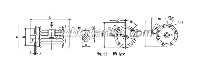 YD Series Variable Pole Multi-Speed Three-Phase Asynchronous Motor