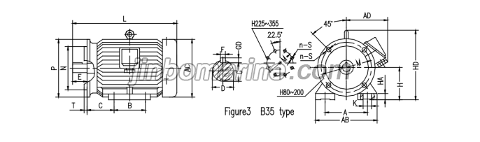 YD Series Variable Pole Multi-Speed Three-Phase Asynchronous Motor