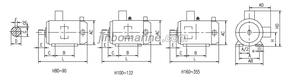 YVF2-H Series Variable Frequency Adjustable Speed Marine
