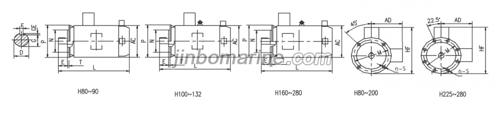 YVF2-H Series Variable Frequency Adjustable Speed Marine