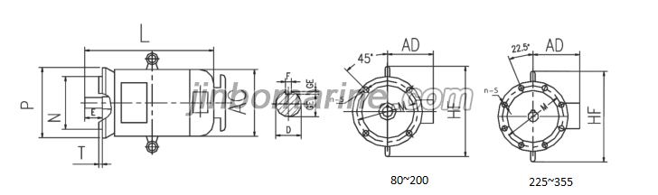 YVF2-H Series Variable Frequency Adjustable Speed Marine