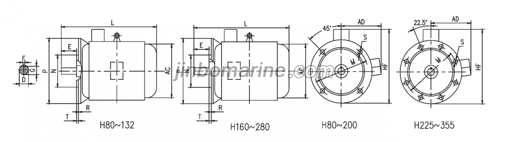 YX3 Series Three-Phase Asynchronous Motor