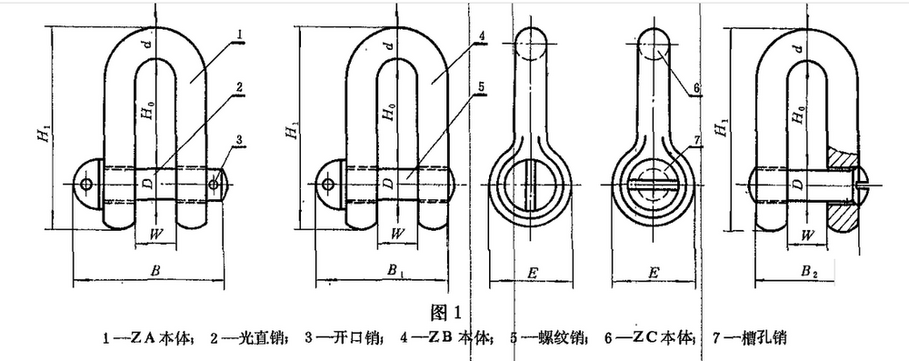 1-130T Z Type Engineering Ship Shackles CB3105