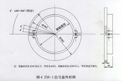 ZM-1 Non Contact Speed Measuring Device