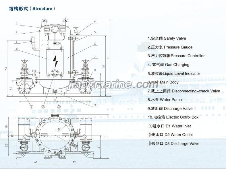 ZYG-1.5 Fresh Water Hydrophore tank