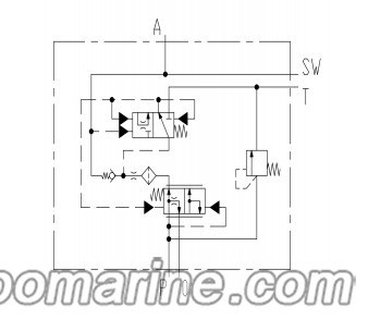 ACV3‑L25F‑00 Single‑Circuit Charging Valve