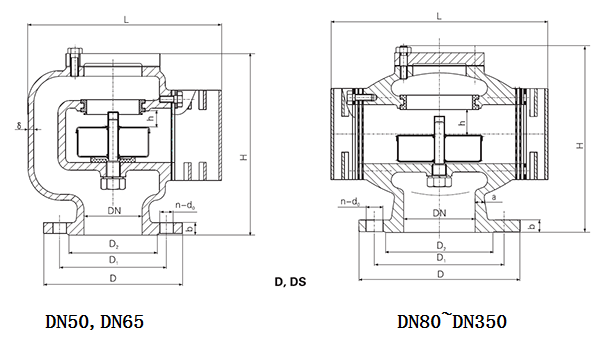 Marine Air Pipe Head for Oil Tank CB/T3594-94 Type D/DS
