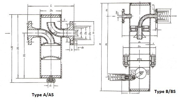 Air Water Separator CB/T3572-94