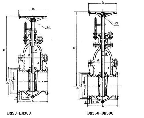Marine Cast Iron Gate Valve CB/T465-1995