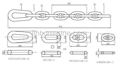 Grade 3 54mm Chafe Chain