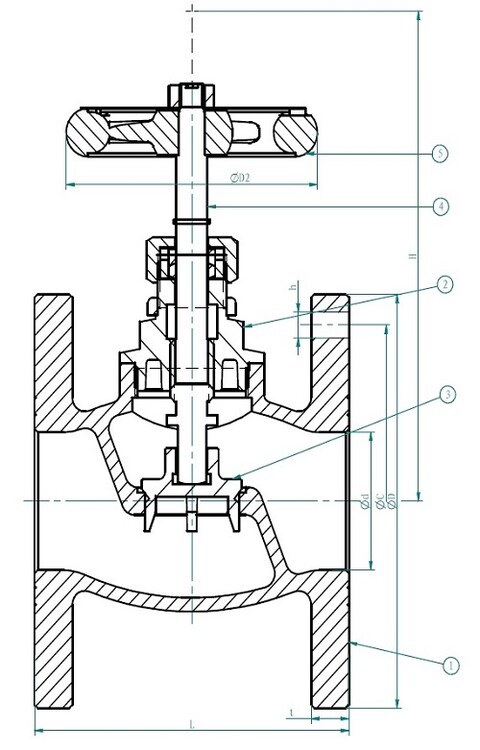 Marine Bronze SDNR Globe Valve Class 150 5K