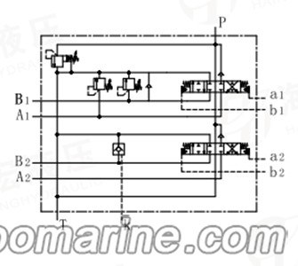 D32 Multi‑Way Directional Control Valve