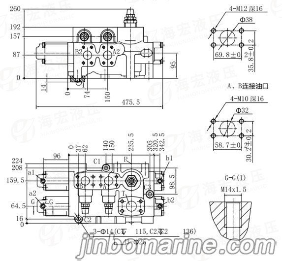 D32 Multi‑Way Directional Control Valve