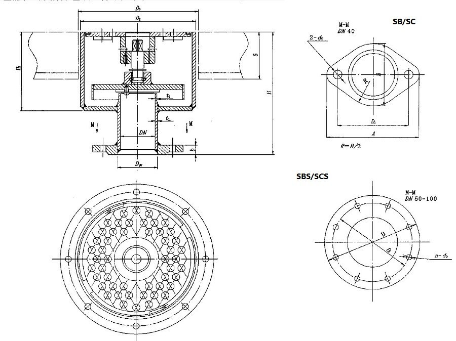 Deck Scupper Type SB/SBS/SC/SCS CB/T3885-2004