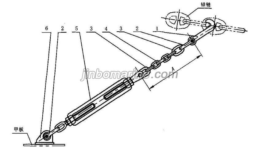 Ship Devil's Claw Chain Stopper Assemblies