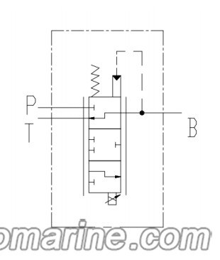 EBV08 Electro‑Proportional Brake Valve