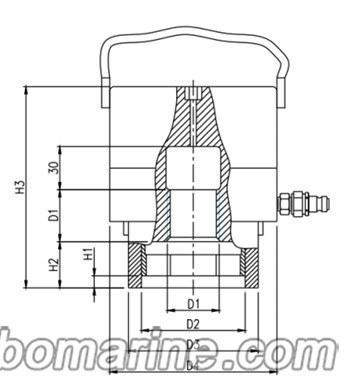 ESD Series-Single Stage Hydraulic Bolt Tensioner