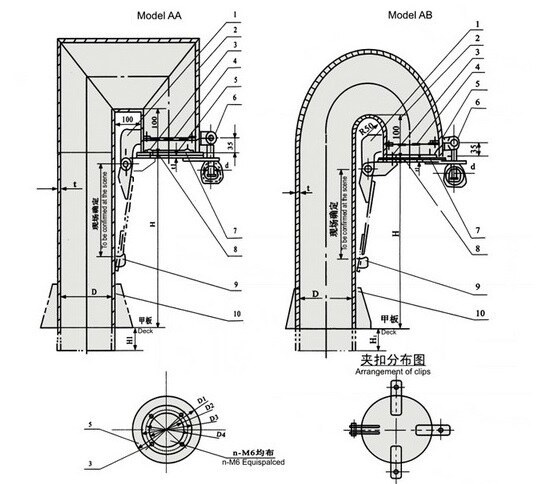 Gooseneck Ventilator