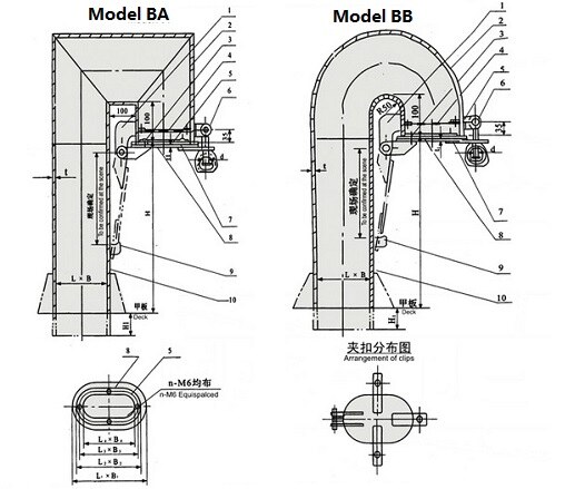 Gooseneck Ventilator - Image 5