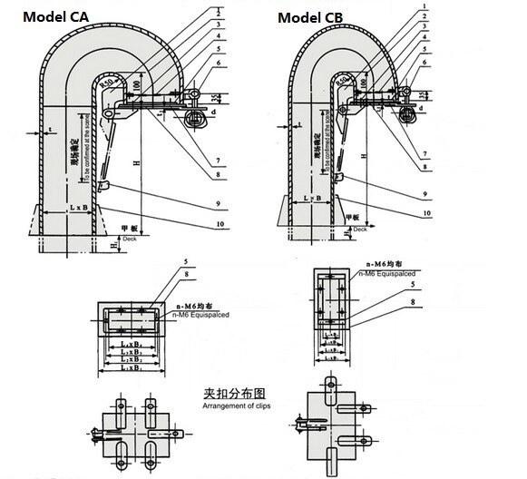 Gooseneck Ventilator