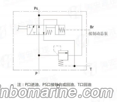 HBBA Booster Brake Valve Assembly
