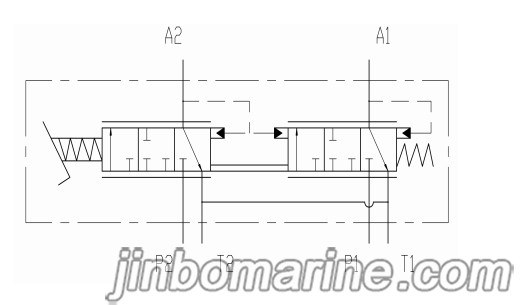 HBV Dual‑Circuit Hydraulic Brake Valve