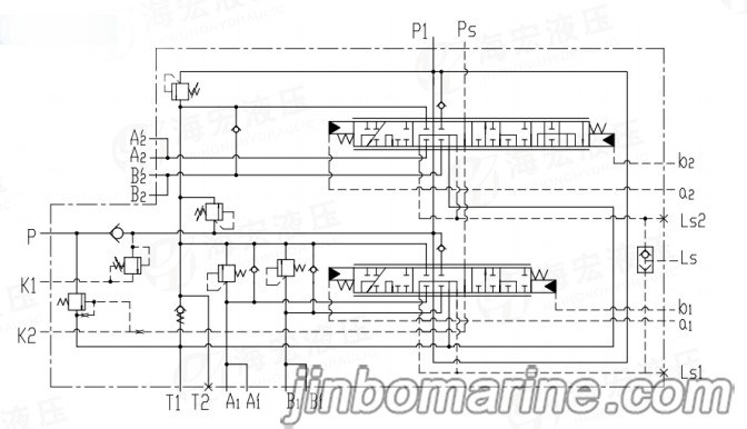 HG32 Multi‑Way Directional Control Valve