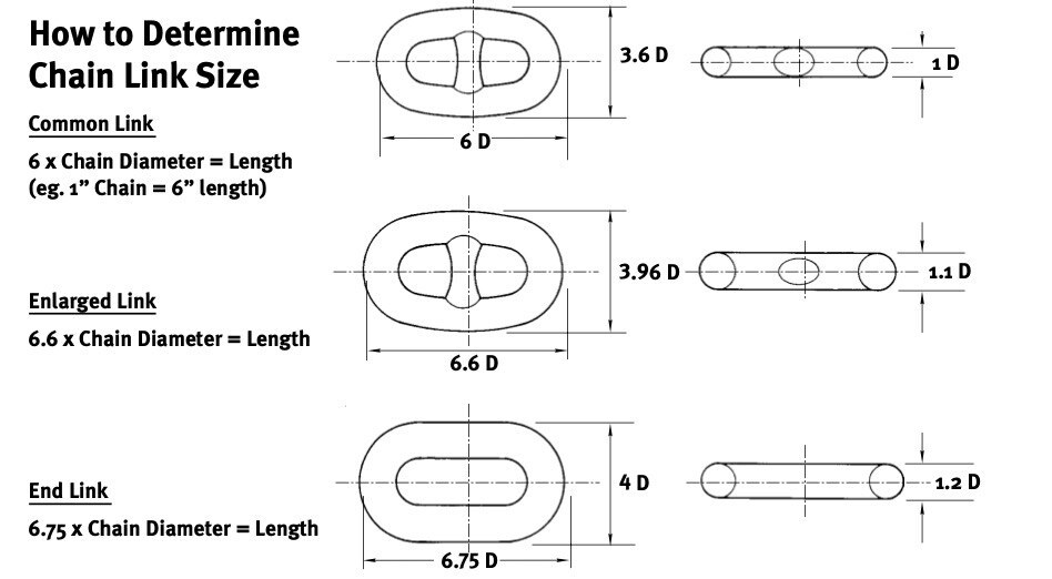 73mm Stud Link Anchor Chain