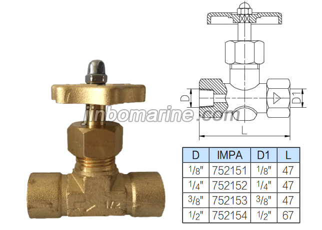 Brass Female Threaded Needle Valve