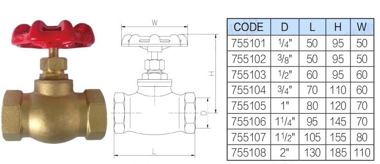 Bronze BSP Female Threaded Globe Valve