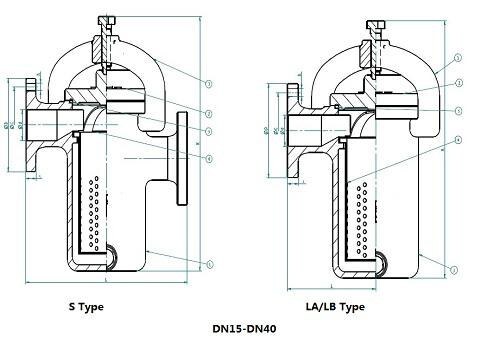 Marine Simplex Oil Strainer JIS F7209