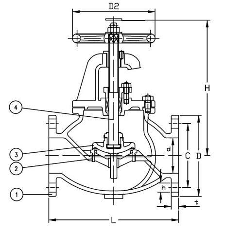 Marine Cast Iron Globe Valve JIS F7307 10K