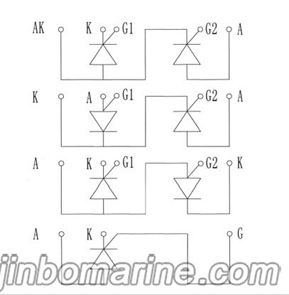 KZQ160A / KZQ200A Rectifier Module