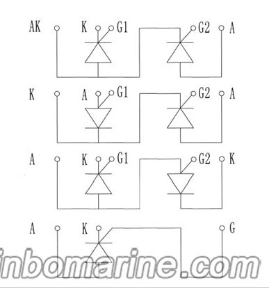 KZQ250A/KZQ300A/KZQ350A Rectifier Module