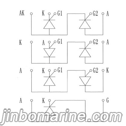 KZQ25A/KZQ55A/KZQ90A Rectifier Module