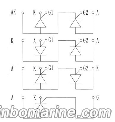 KZQ400/KZQ500A/KZQ600A Rectifier Module