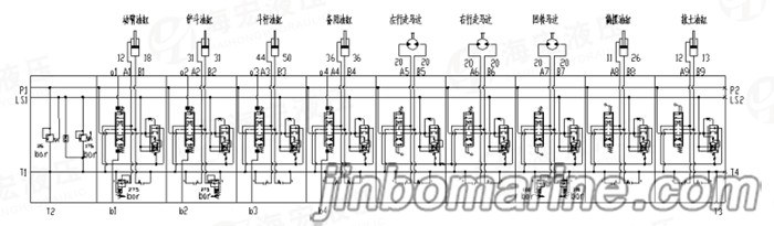 LF10 Series Sectional Directional Control Valve