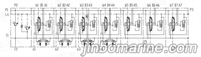 LFA12 Series Sectional Directional Control Valve