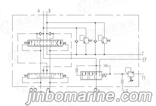LFB25 Series Priority Variable Pump Control Valve