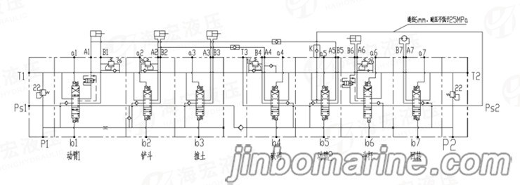 LWF15-00 Multi‑Way Directional Control Valve
