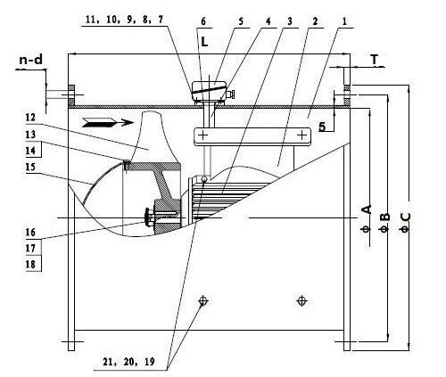 CZ Marine Axial Fan/Blower
