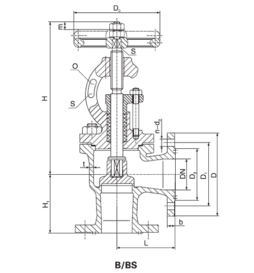Marine Bronze Angle Screw Down Globe Check Valve GB/T588-2008 Type B/BS