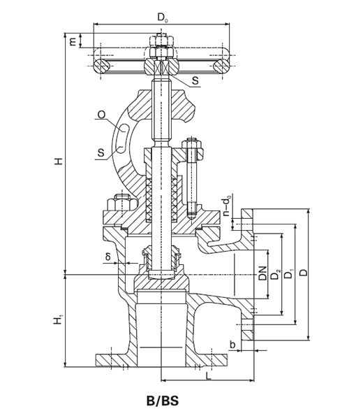Marine Bronze Angle Globe Valve GB/T587-2008 Type B/BS